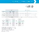 Through-Hole Threaded Stand Off M3-4 (100 Pcs)