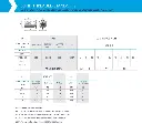 Blind Threaded Stand Off 3.5M3-6 (100 pcs)