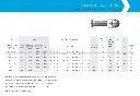 Self-Clinching Flush Head Stud M6-12 (Stainless)(100 pcs)