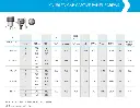 Panel Fastener Assembly M6-2 (100 pcs)