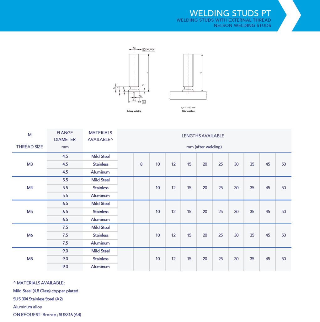 CD Weld Stud M6-12 (Stainless) (100 pcs)