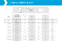 Rivnut / Steel / Large Flange / Round Body / M3 (1000 pcs)