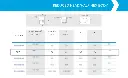 Rivnut / Steel / Reduced Head / Half Hex Body / M5 (1000 pcs)