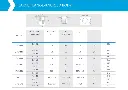 Rivnut / Steel / Large Flange / Round Body (Knurl) / M4 (Closed End) (100 pcs)