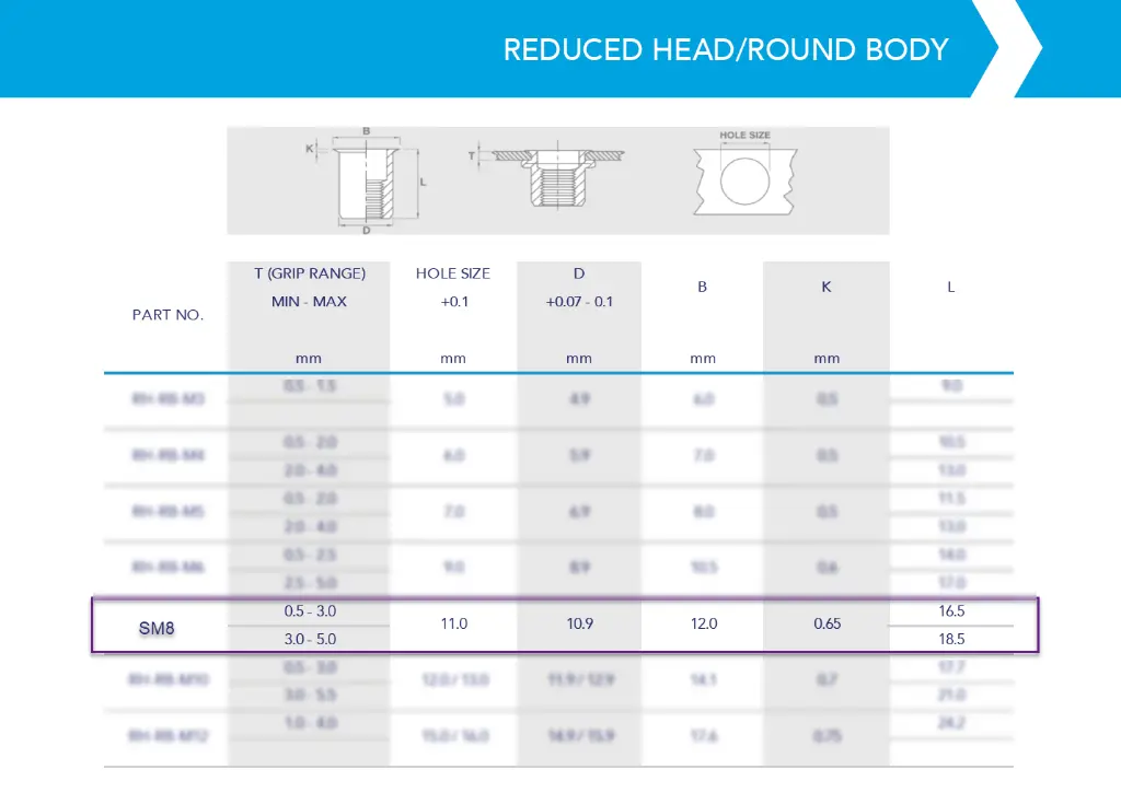 Rivnut / Steel / Reduced Head / Round Body / M8 (1000 pcs)