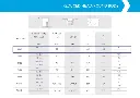 Rivnut / Steel / Reduced Head / Round Body / M3 (1000 pcs)