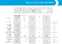 Rivnut / Steel / Reduced Head / Round Body (Knurl) / M3 (100 pcs)
