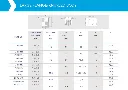 Rivnut / Aluminium / Large Flange / Round Body (Knurl) / M4 (100 pcs)
