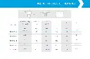 Rivnut / Stainless Steel / Reduced Head / Half Hex Body / M4 (100 pcs)