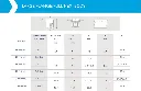 Rivnut / Steel / Large Flange / Full Hex Body / M4 (100 pcs)