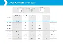 Rivnut / Steel / Large Flange / Full Hex Body / M4 (100 pcs)