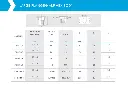 Rivnut / Steel / Large Flange / Half Hex Body / M4 (100 pcs)