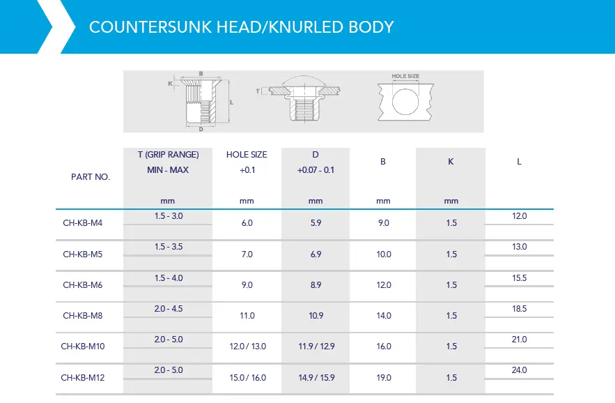 Rivnut / Steel / Countersunk Head / Round Body (Knurl)