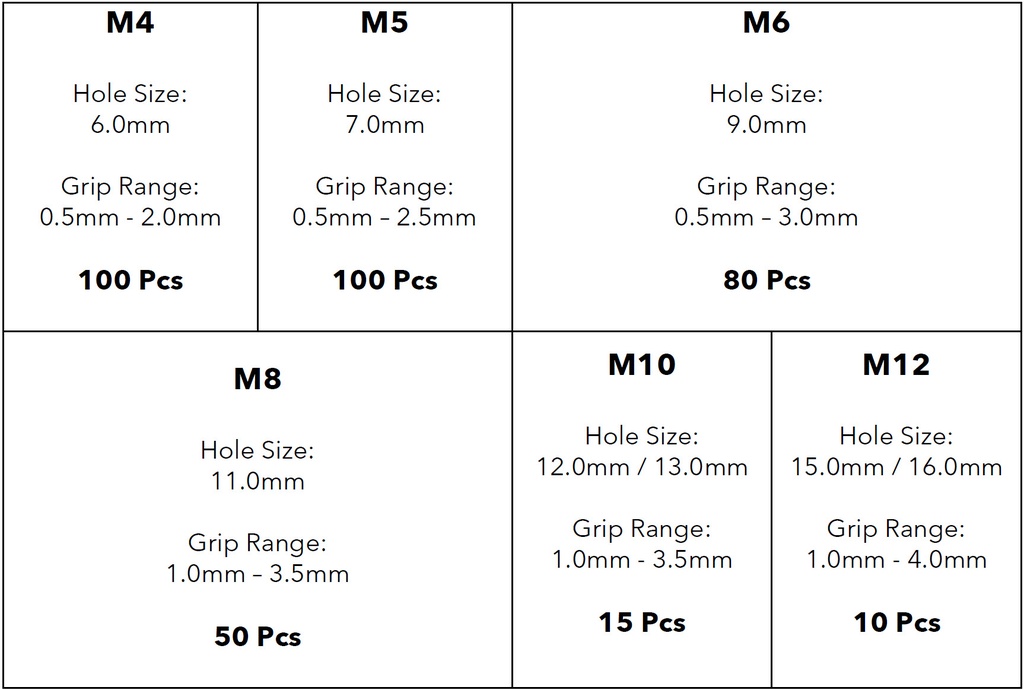 Label KIT-LF-FHB.jpg