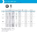 Self-Clinching Nut M3.5-1 (100 Pcs)
