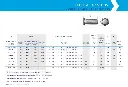 Self-Clinching Flush Head Stud M8-20 (Stainless) (100 pcs)