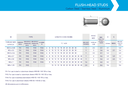 Self-Clinching Flush Head Stud M4-10 (100 Pcs)